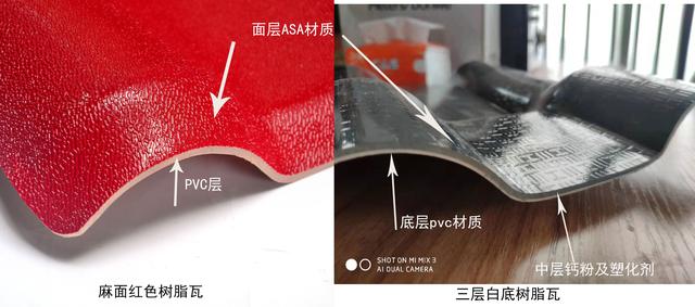 济宁合成树脂瓦价格，原材料ASA、PVC、ABS材料的区别